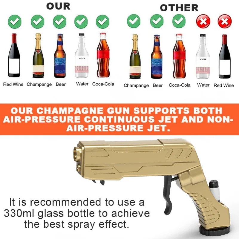Champagne Gun Beer Gun Shooter - Beer And Wine Festival recension och pris